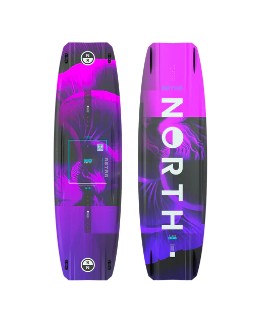 Astra TT Board 2025