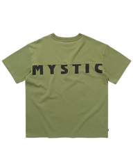 Profile Tee 2024