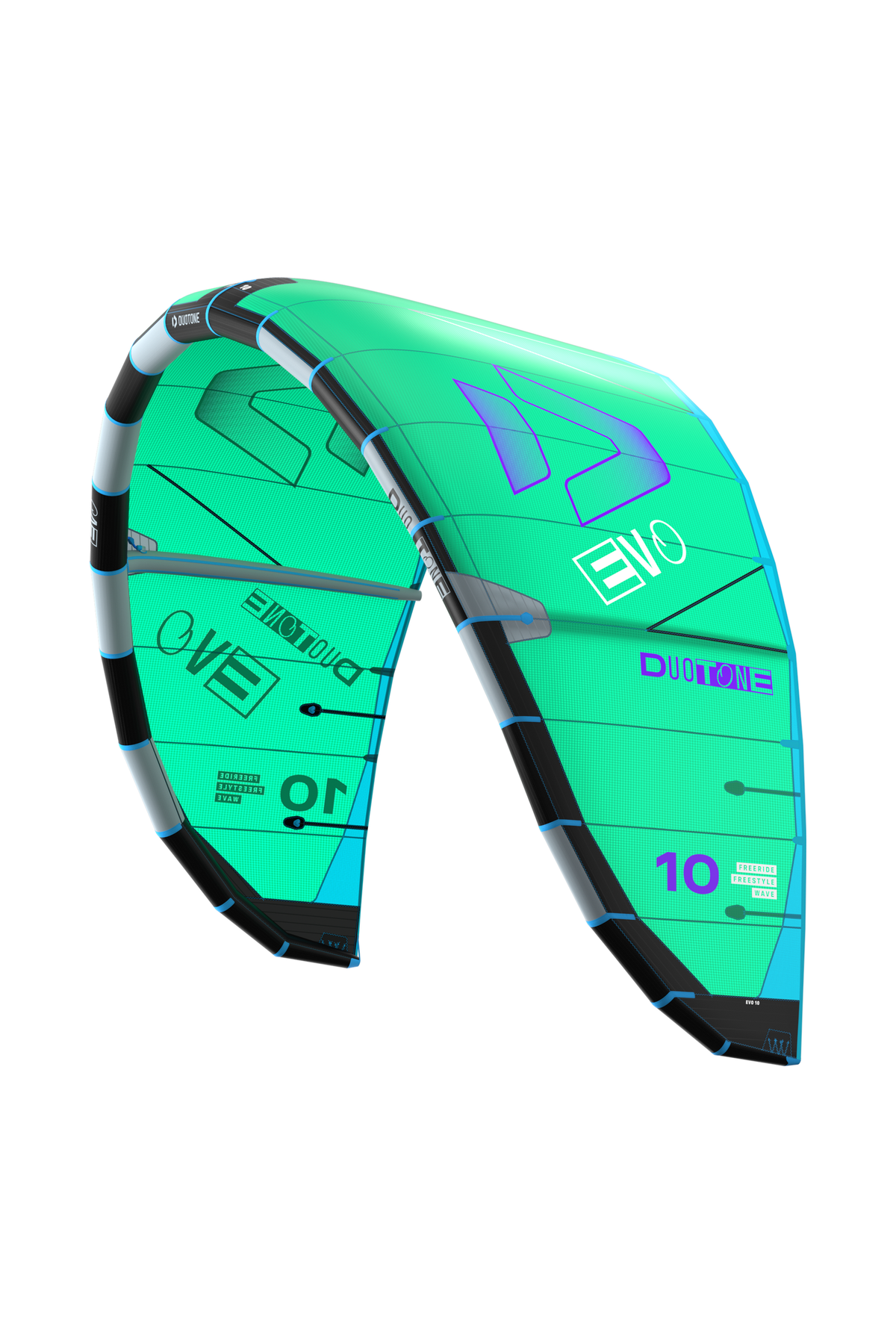 Evo 2026